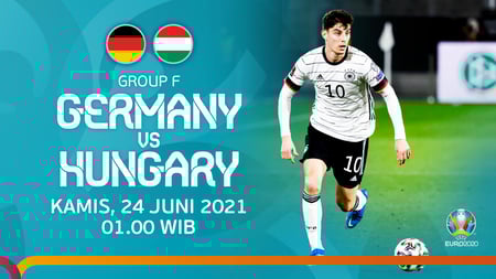 Jerman vs Hungaria, EURO 2020